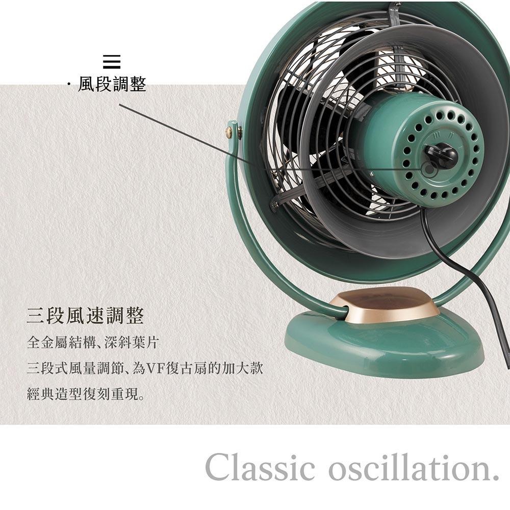 美國 VORNADO 沃拿多 8-10坪用 經典復古扇 VF20SR-TW-細節圖5
