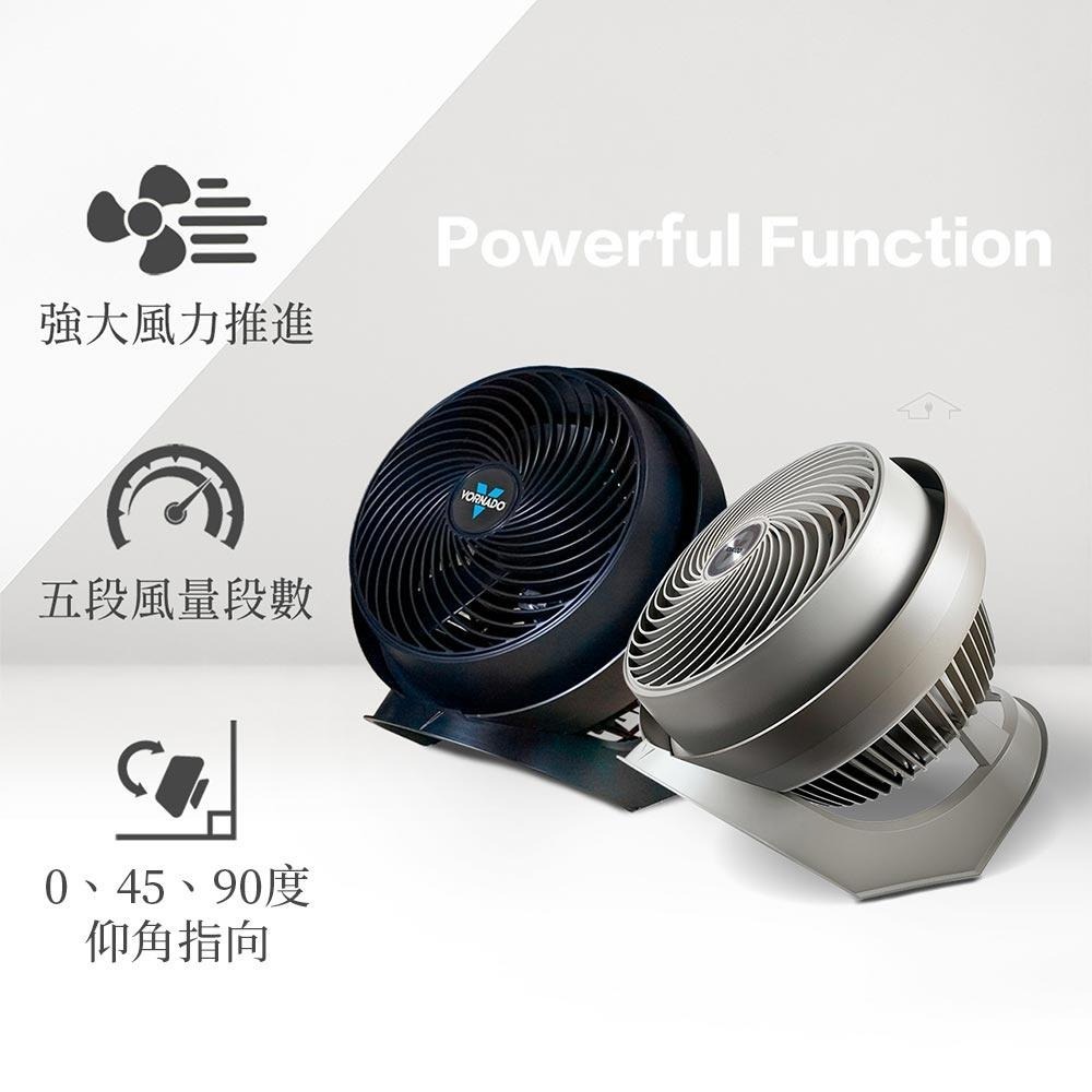 美國 VORNADO 沃拿多 8-12坪用 渦流空氣循環扇 735B-TW 735-TW 黑 / 灰 兩色 美國原裝進口-細節圖2