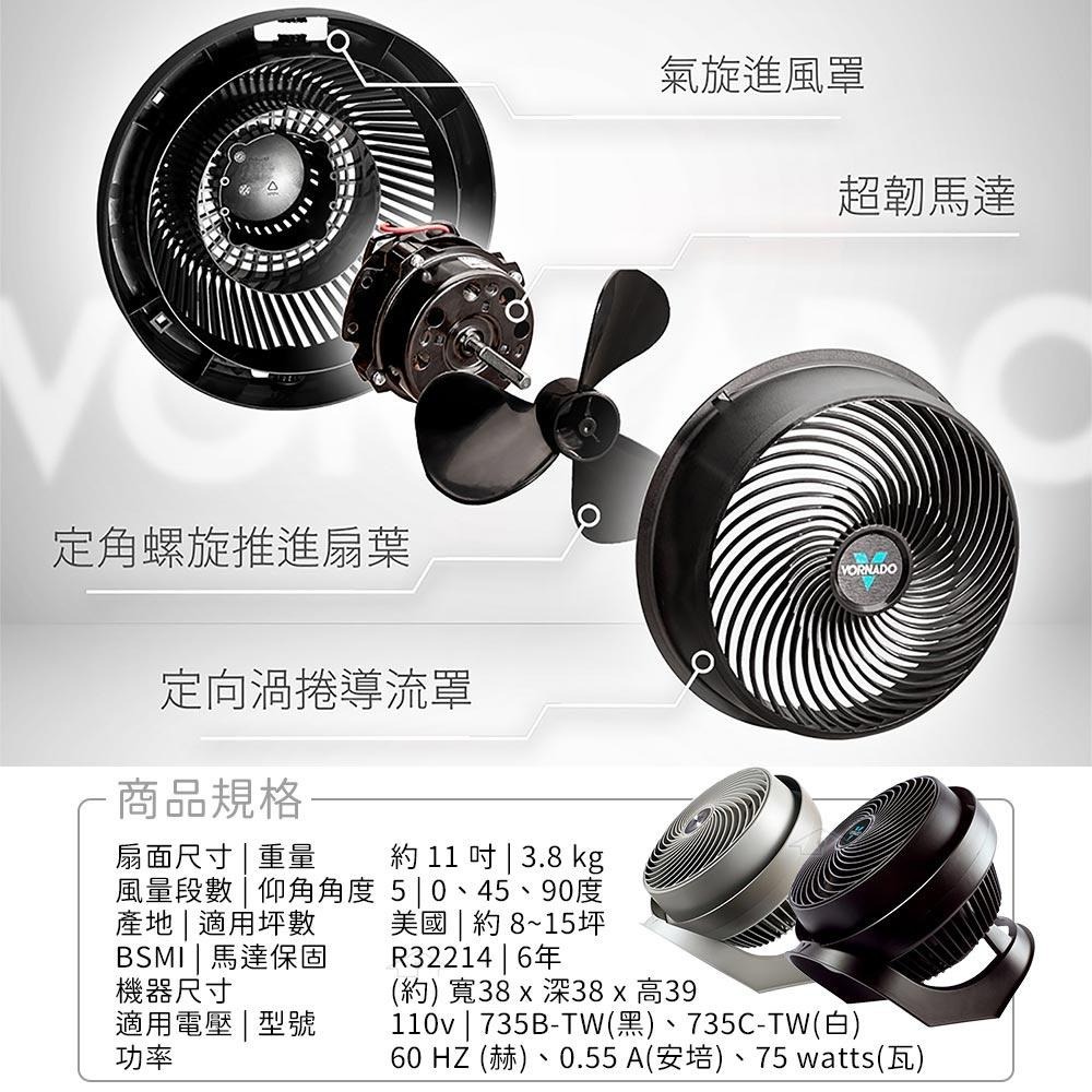 美國 VORNADO 沃拿多 8-12坪用 渦流空氣循環扇 735B-TW 735-TW 黑 / 灰 兩色 美國原裝進口-細節圖5