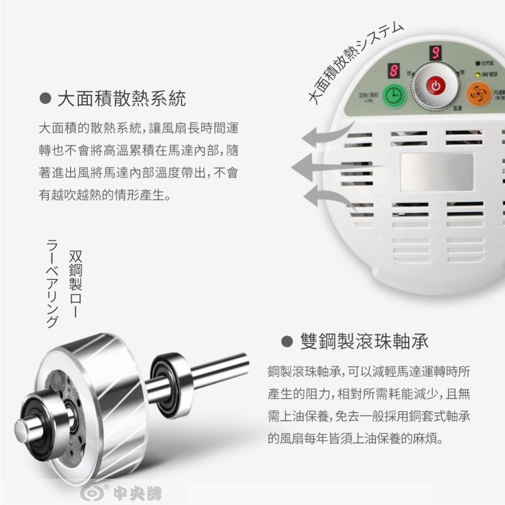 中央牌 12吋不銹鋼DC節能內旋循環立扇 KDS-121SR / KDS-121SR-W 絢麗白-細節圖5