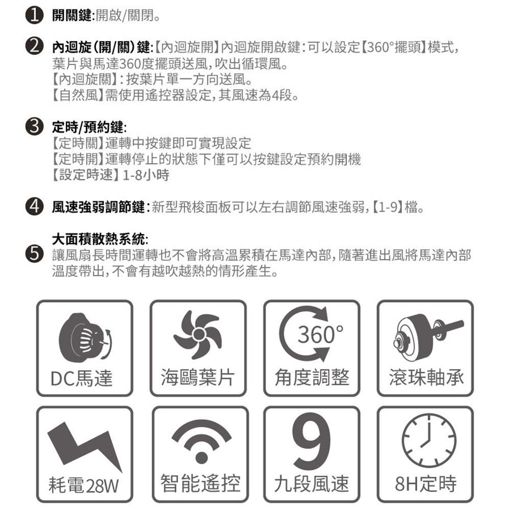 中央牌 12吋不銹鋼DC節能內旋循環立扇 KDS-121SR / KDS-121SR-W 絢麗白-細節圖7