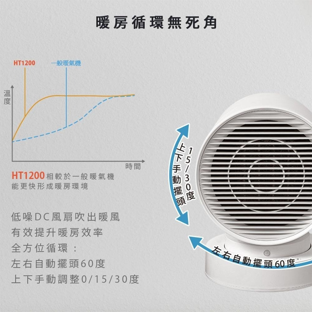 【ARTISAN奧堤森】 智能感知陶瓷電暖器 HT1200-細節圖6