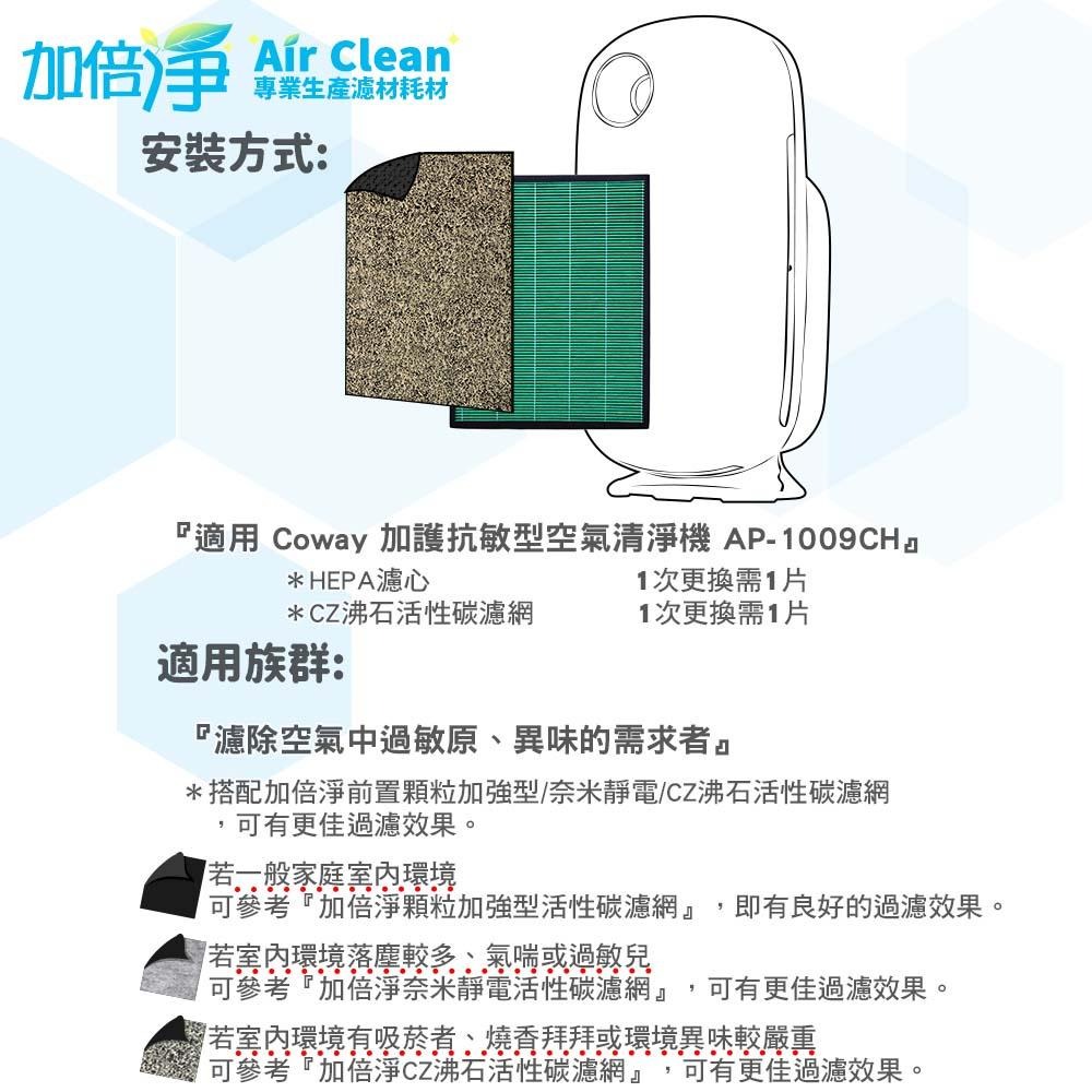 【加倍淨】適用 COWAY AP-1009CH AP-1010HH AP-1008 HEPA濾芯 +沸石活性碳濾網耗材組-細節圖5