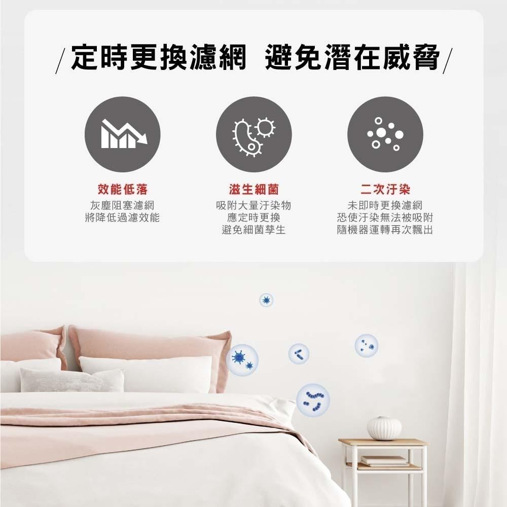 Honeywell HPA-720WTWV1 720 空氣清淨機 一年份原廠濾網組 HRF-Q720+ HRF-L720-細節圖4