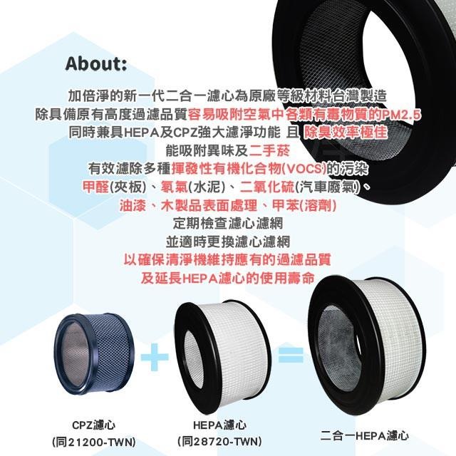 【加倍淨】二合一HEPA濾心 適用Honeywell 規格同28720HEPA 21200CPZ 17250-細節圖2