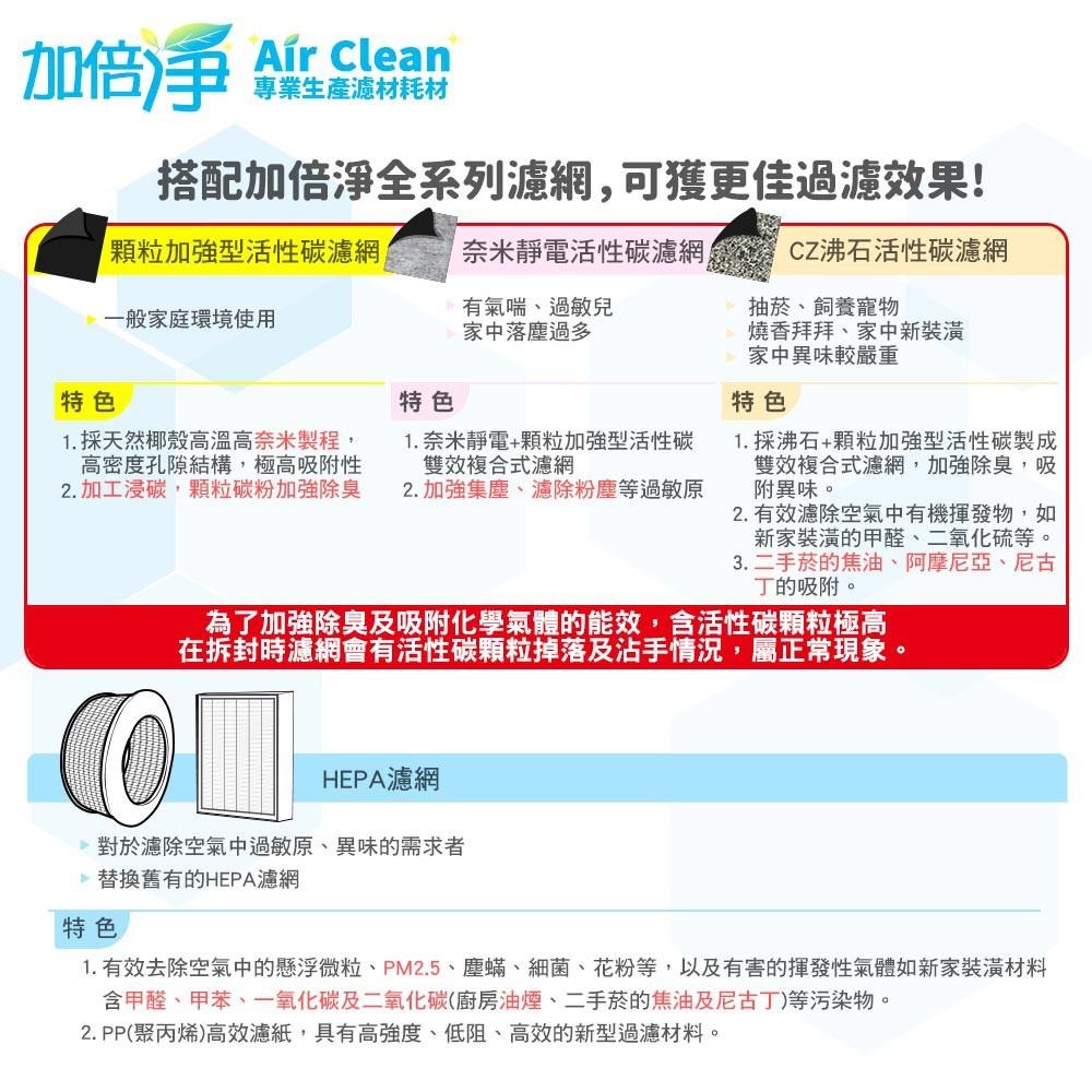 【加倍淨】二合一HEPA濾心 適用Honeywell 規格同28720HEPA 21200CPZ 17250-細節圖5