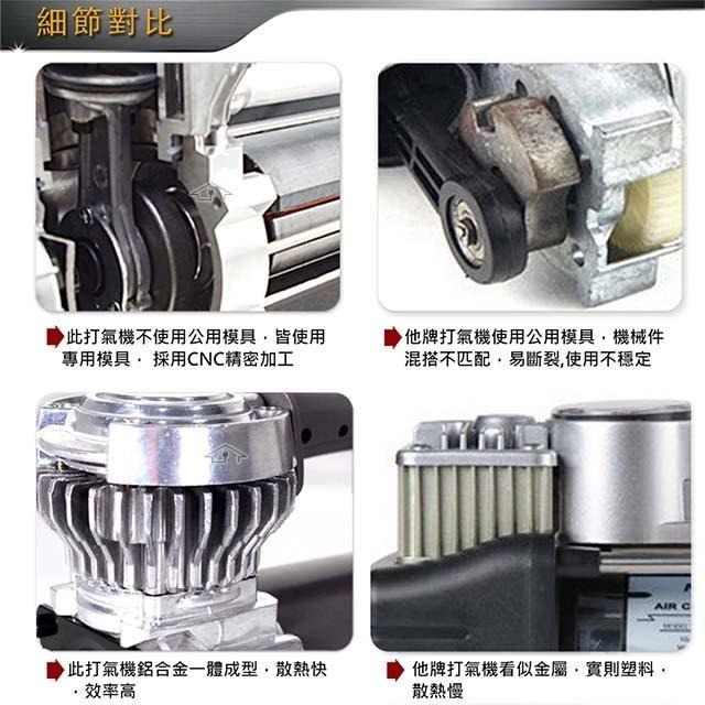 日本 VOLCANO 超極速大力士電動打氣機 AHT-6306-細節圖6