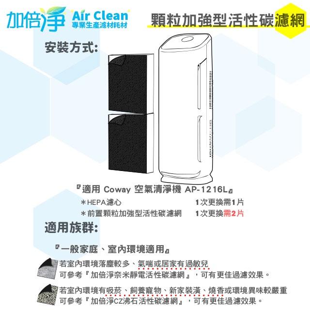 【加倍淨】 加強型活性碳濾網 適用COWAY AP-1216L 空氣清淨機-細節圖4