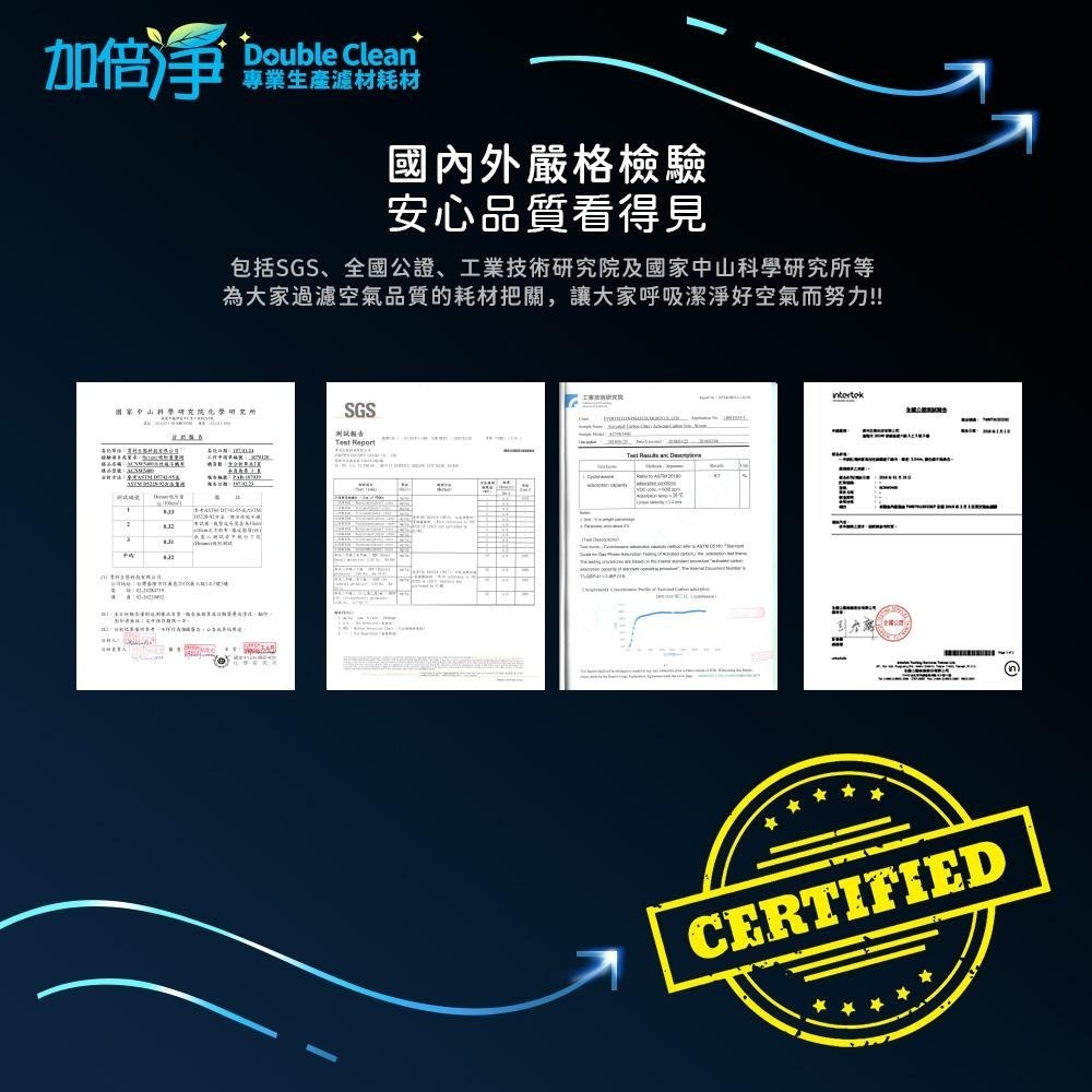 【加倍淨】家居 廚房 寵物 煙霧專用 沸石顆粒活性碳 高效淨味濾網 適用 HPA-5150 5250 5350 WTW-細節圖6