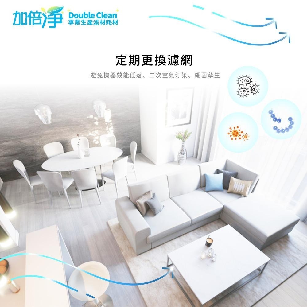 【加倍淨】家居 廚房 寵物 煙霧專用 沸石顆粒活性碳 高效淨味濾網 適用 HPA-5150 5250 5350 WTW-細節圖7