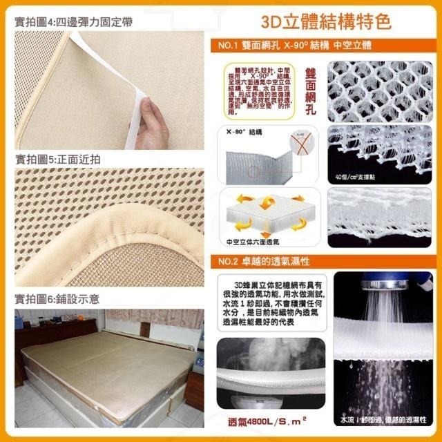 蓓舒眠 3D立體彈簧透氣水洗涼墊 單人3尺 / 單人加大3.5尺 / 雙人5尺 / 雙人加大6尺 / 雙人特大6*7尺-細節圖3