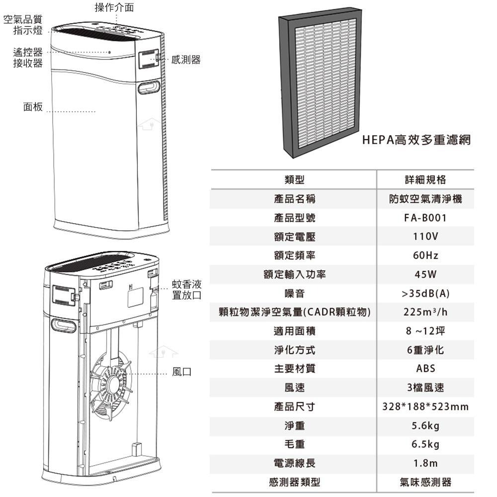 【GPLUS】防蚊空氣清淨機 FA-B001 國民空氣清淨機 8~12坪-細節圖7