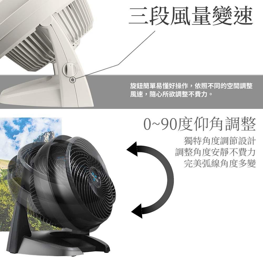 現貨 美國VORNADO沃拿多 渦流空氣循環機 循環扇 630-TW 630B-TW黑色/630W-TW白色 5-8坪用-細節圖3