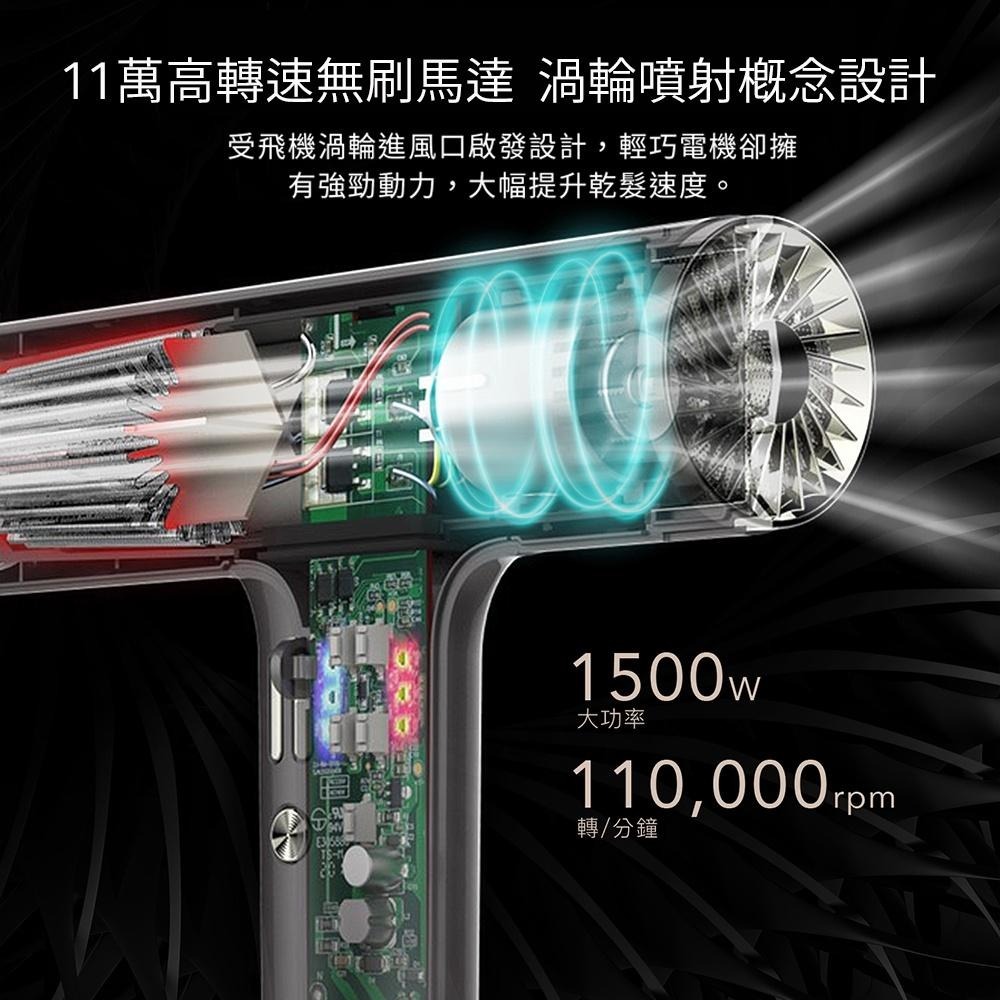 【sOlac】沙龍級護髮專業型負離子吹風機SD-1000 SD1000 鈦金灰SD-1000G /珍珠白SD-1000W-細節圖6