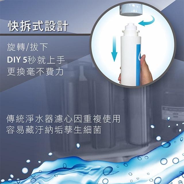 元山 第一道 5微米抗菌PP濾心YS-9822CTP-1 適用YS-8100RWF/YS-8106RWF/YS-8020-細節圖5