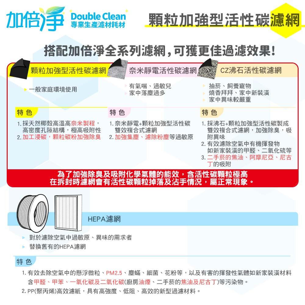 【加倍淨】 空氣清靜機 加強型活性碳濾網 適用Honeywell 030 HPA-030WTW /HPA030WTW-細節圖7