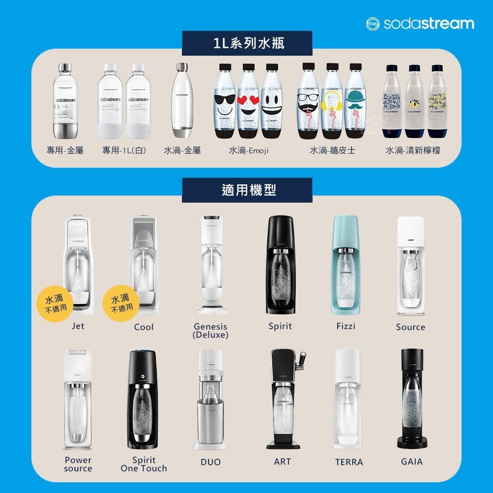 Sodastream 嬉皮士 清新檸檬 水滴型專用水瓶1L 適用play、source、Spirit 氣泡水機 寶特瓶-細節圖5