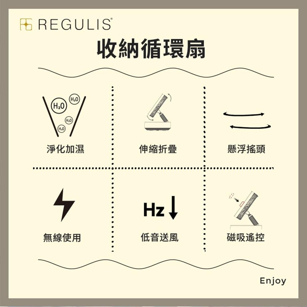 【REGULIS】日本空氣循環扇 GN-P30 綠 粉 白 10吋 可定時遙控伸縮收納循環扇 (可升級加濕器)-細節圖3