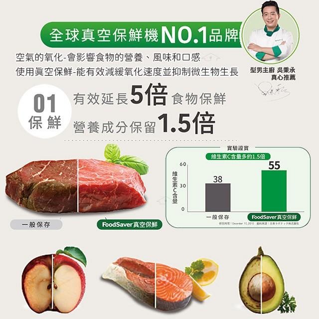 美國 FoodSaver 可攜式充電真空保鮮機/真空包裝機 FS1196白/ FS1197黑-細節圖5