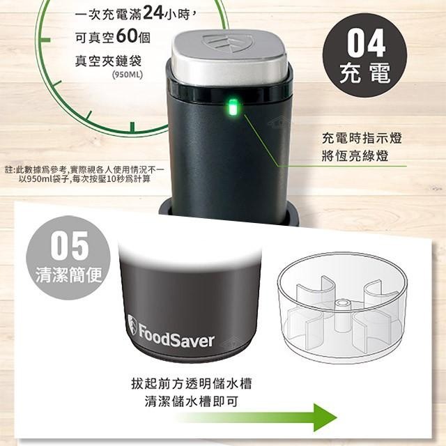 美國 FoodSaver 可攜式充電真空保鮮機/真空包裝機 FS1196白/ FS1197黑-細節圖8
