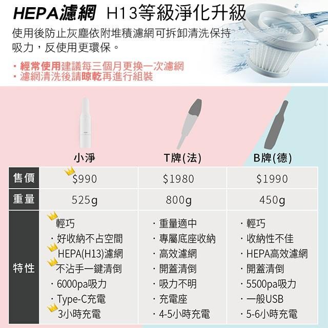 【GPLUS】小淨輕便型吸塵器 GP-S01 櫻花粉 / 舒心白 原廠公司貨-細節圖7
