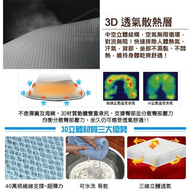 【蓓舒眠】3D立體透氣汽車前座坐墊2入 (2張汽車椅墊+2個頭枕墊)-細節圖5