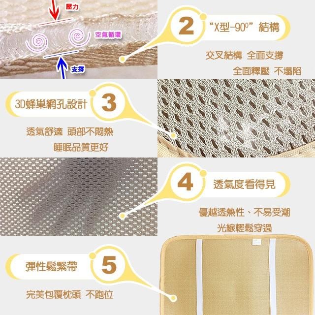 【蓓舒眠】3D立體彈簧透氣水洗枕頭墊(43*63cm)-細節圖3