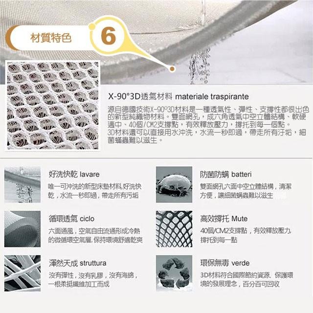 【蓓舒眠】3D立體彈簧透氣水洗枕頭墊(43*63cm)-細節圖4