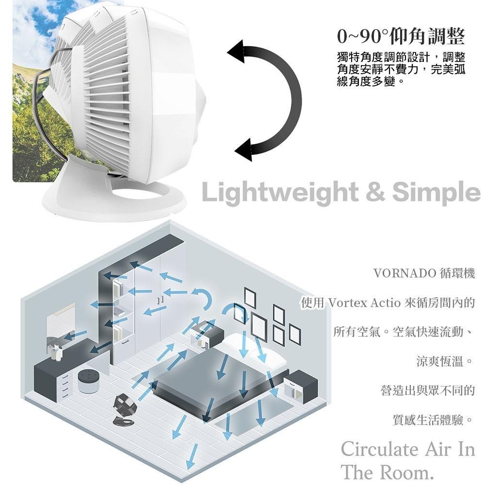 美國 【VORNADO 沃拿多】 8-10坪渦流空氣循環機 660-TW 660W-TW 白色 / 660B-TW 黑色-細節圖6