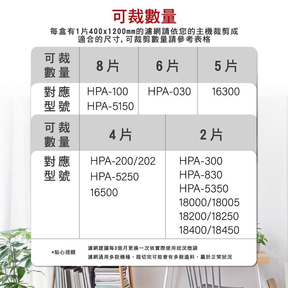 Honeywell CZ除臭濾網HRF-APP1(升級版38002) 適用HPA100/200/202/300空氣清淨機-細節圖8