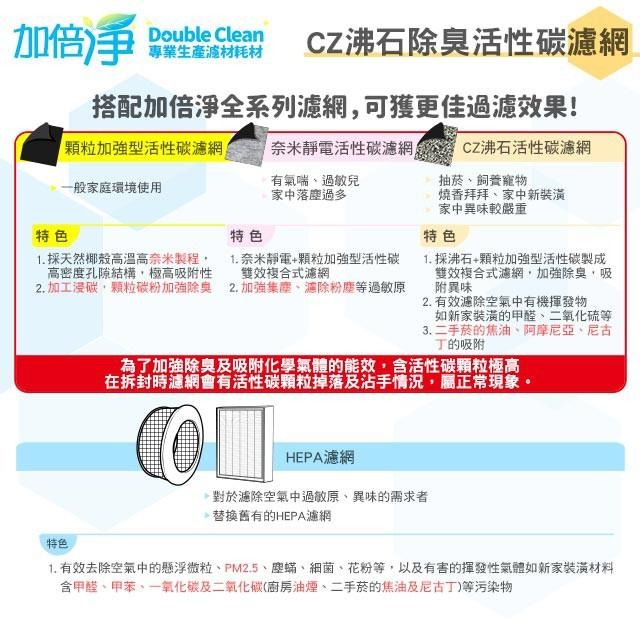 加倍淨CZ沸石活性碳濾網 適用Honeywell HPA-5150WTW HPA-5250WTW HPA-5350清淨機-細節圖6