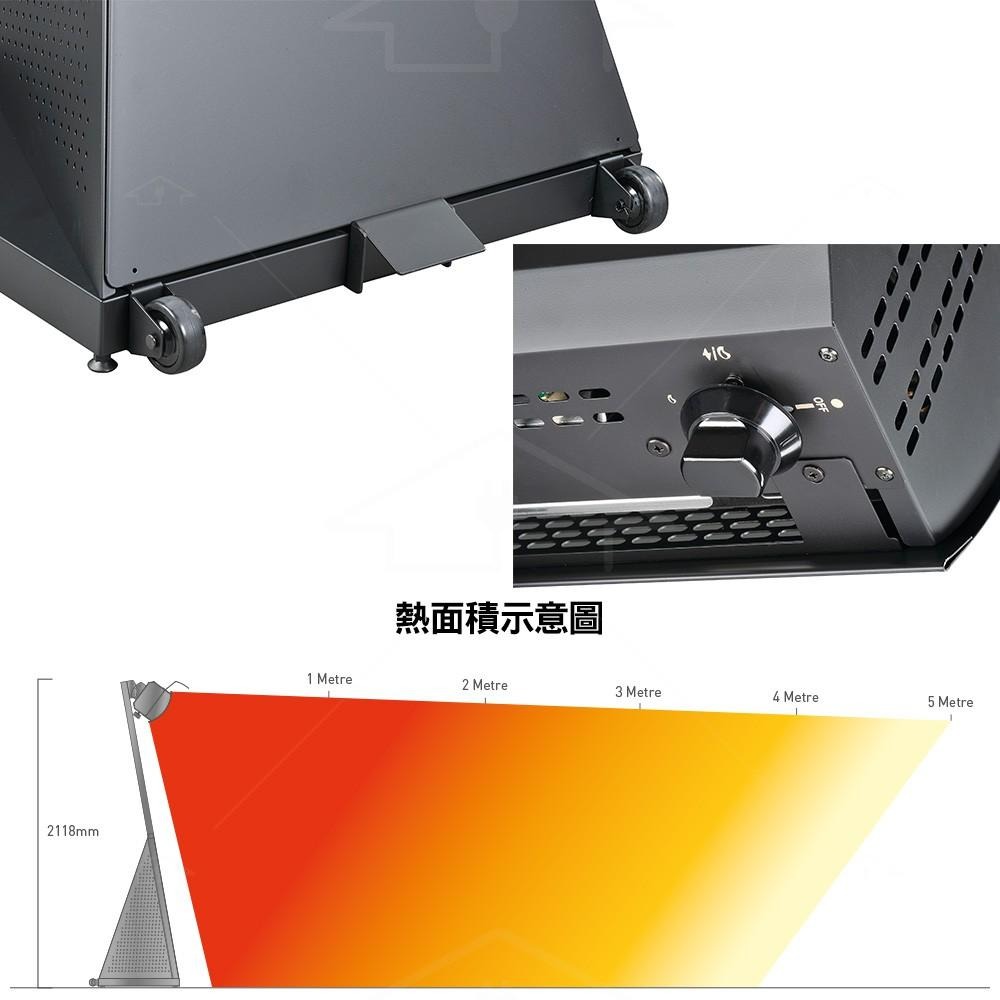 澳洲THERMOFILM 移動式液化瓦斯戶外暖爐TGH34PL 戶外區域/半露天場所/陽台等空間的保暖設備首選-細節圖5