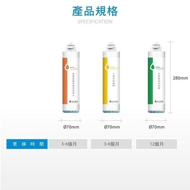 元山家電 1年份耗材淨飲機濾心 適用 YS-8103RWT YS-8100RWF YS-8105RWF-細節圖3