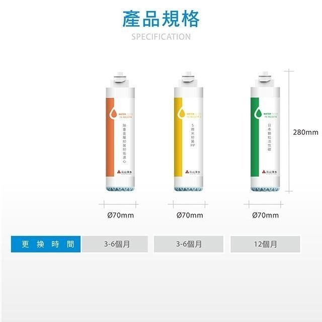 元山家電 1年份耗材淨飲機濾心 適用 YS-8103RWT YS-8100RWF YS-8105RWF-細節圖3