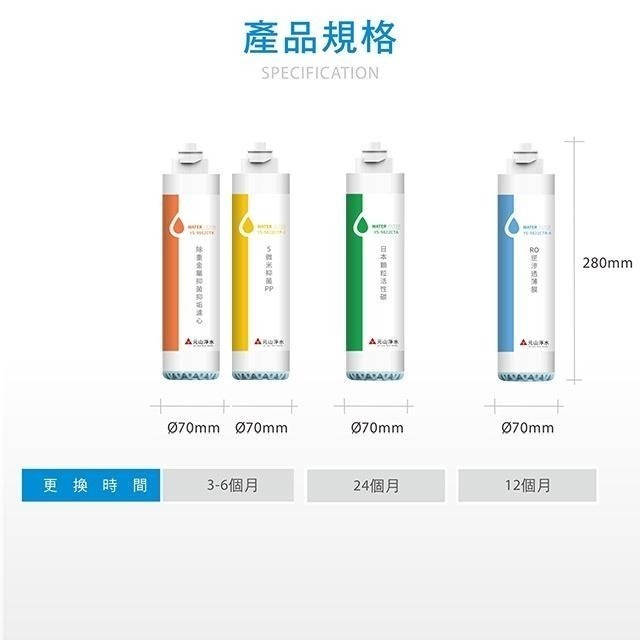 元山家電 1年份耗材淨飲機濾心 適用 YS-8103RWT YS-8100RWF YS-8105RWF-細節圖9