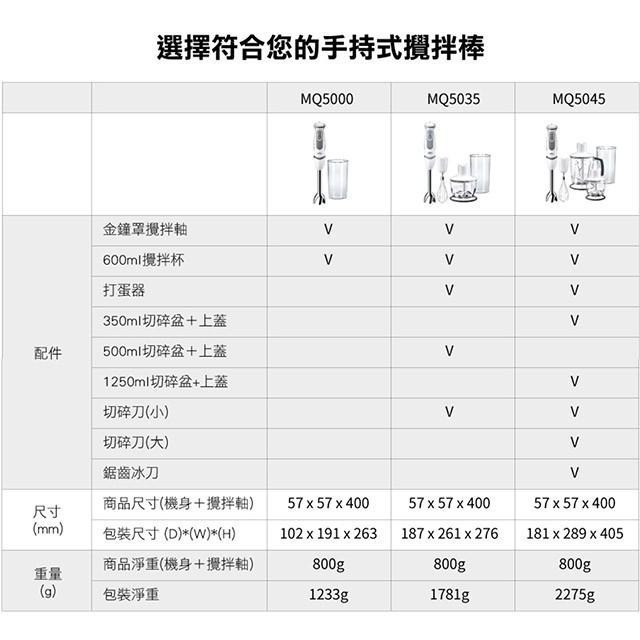 【德國百靈】BRAUN手持式攪拌棒 MQ5045大全配【贈隨身購物袋】 (98%媽媽使用後推薦)-細節圖7