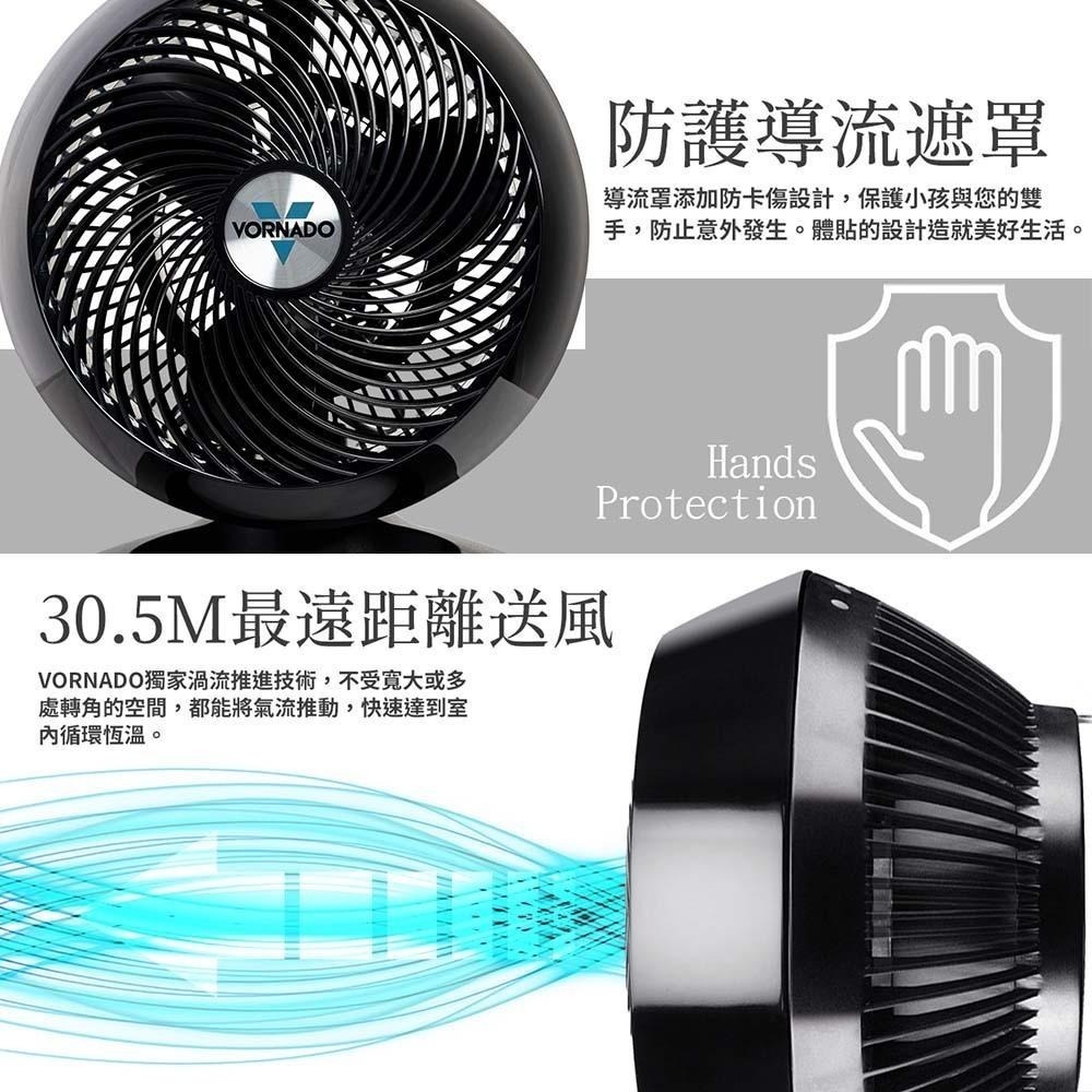 【VORNADO 沃拿多】 8-10坪渦流空氣循環機 660-TW 660W-TW 白色 / 660B-TW 黑色-細節圖4