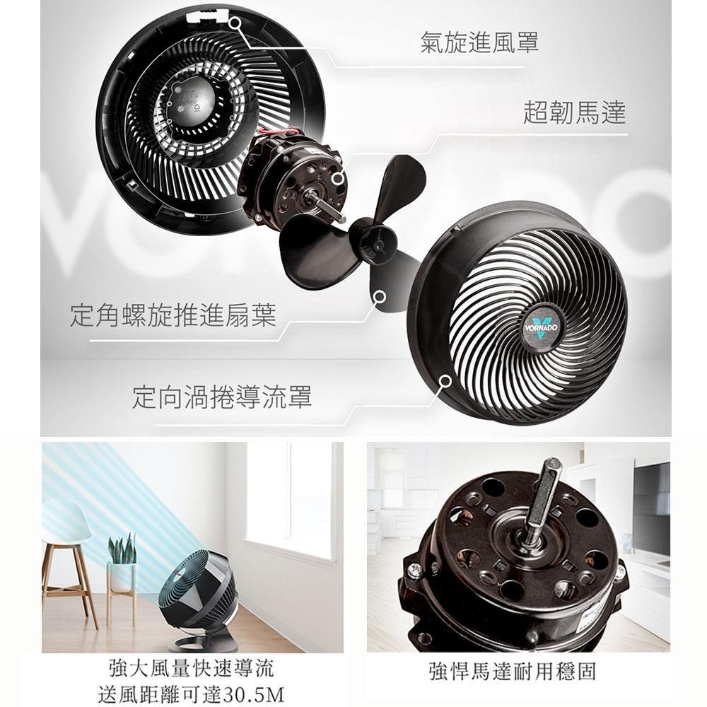 【VORNADO 沃拿多】 8-10坪渦流空氣循環機 660-TW 660W-TW 白色 / 660B-TW 黑色-細節圖7