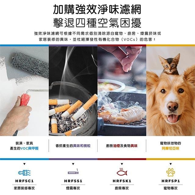 Honeywell 強效淨味濾網-家居裝修 HRF-SC1 適用HPA-5150 5250 5350-細節圖3