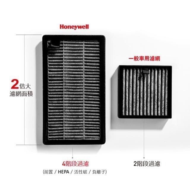 Honeywell PM2.5顯示車用空氣清淨機 CATWPM25D01【限時加送12片活性碳碳濾網】-細節圖7