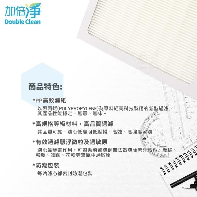 【加倍淨】Blueair 503 505 603 680i 650E 550E 605 690i 抗敏HEPA活性碳濾網-細節圖4