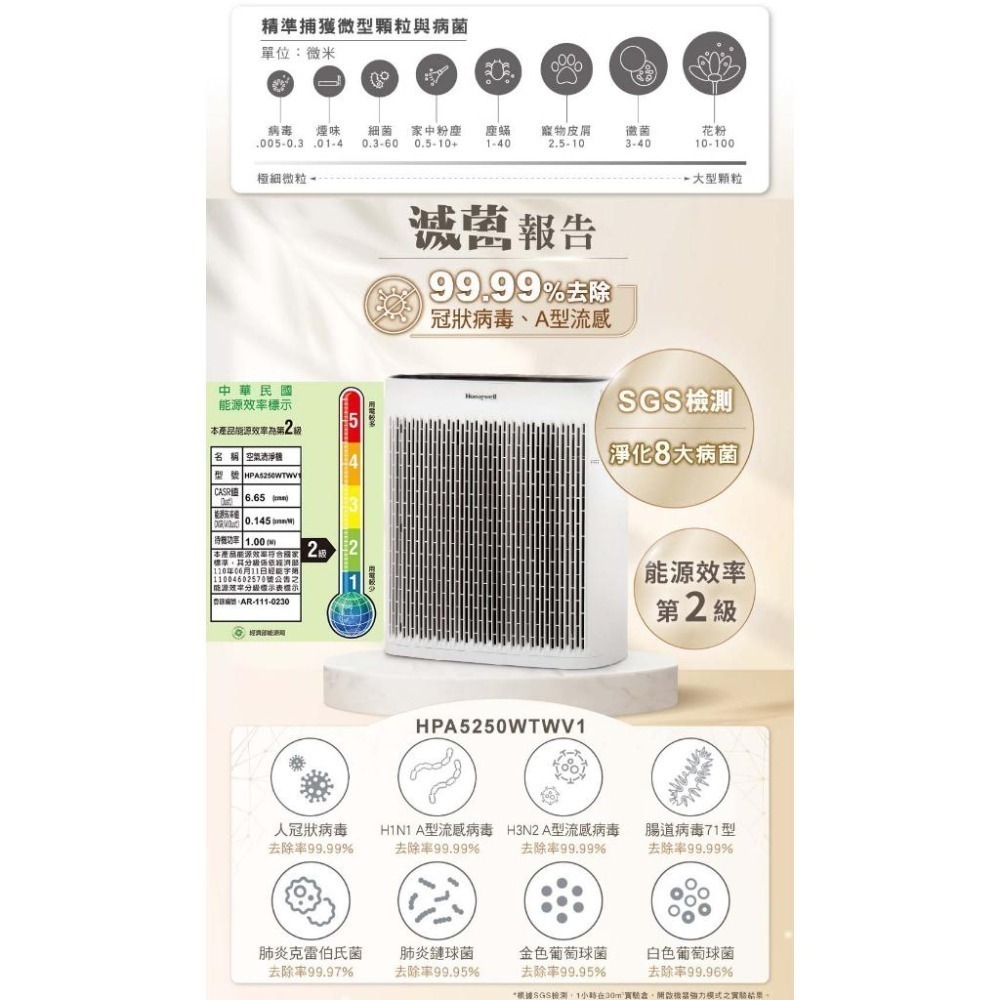 Honeywell 空氣清淨機 HPA5250WTW HPA-5250WTW 5250 HPA-5250WTWV1 小淨-細節圖6