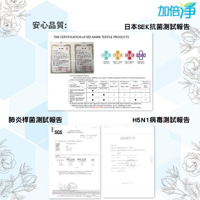 加倍淨 拋棄式奈米銀離子抗菌防護濾網 適用冷氣 除濕機 清淨機-細節圖5