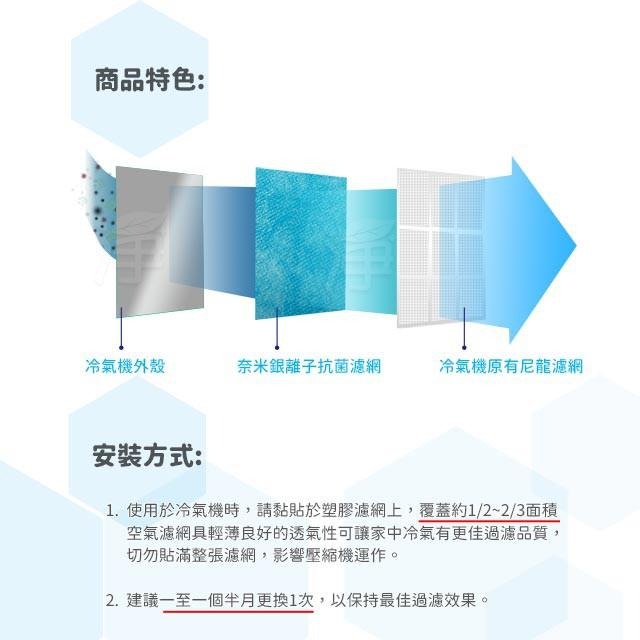 加倍淨 拋棄式奈米銀離子抗菌防護濾網 適用冷氣 除濕機 清淨機-細節圖7