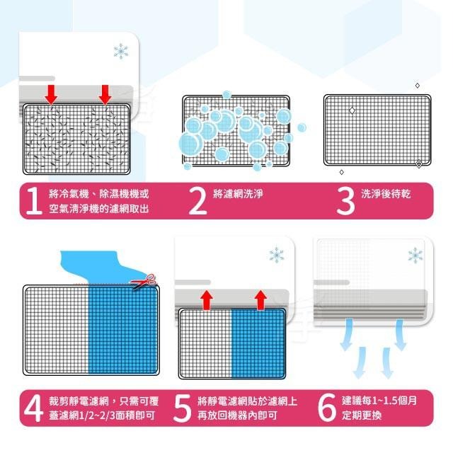 加倍淨 拋棄式奈米銀離子抗菌防護濾網 適用冷氣 除濕機 清淨機-細節圖8