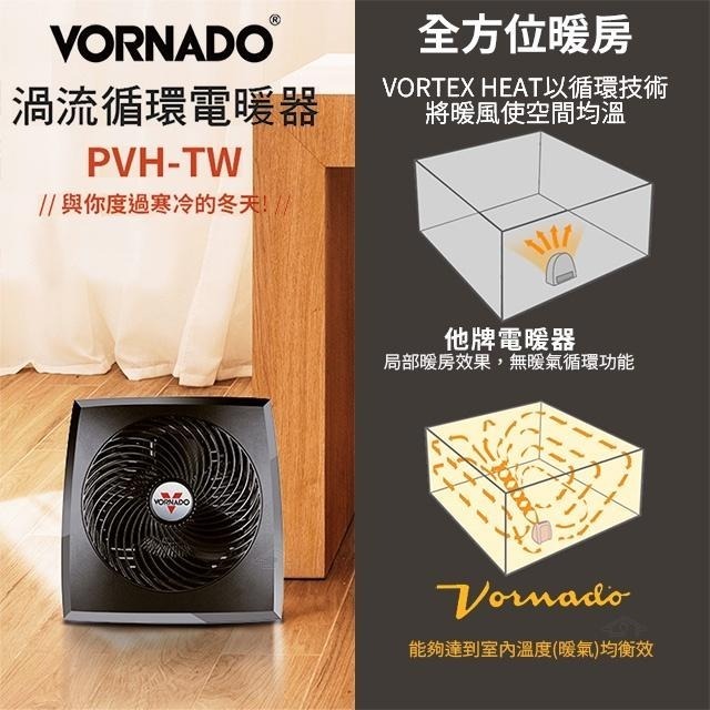 美國 【VORNADO 沃拿多】渦流循環電暖器 PVH-TW / PVH 3-4坪用｜快速升溫｜安全防護-細節圖5