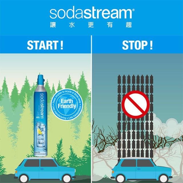 【原廠】公司貨 Sodastream 氣泡水機專用 二氧化碳盒裝鋼瓶425g 全新旋轉鋼瓶 快扣鋼瓶 恆隆行特約商店-細節圖4