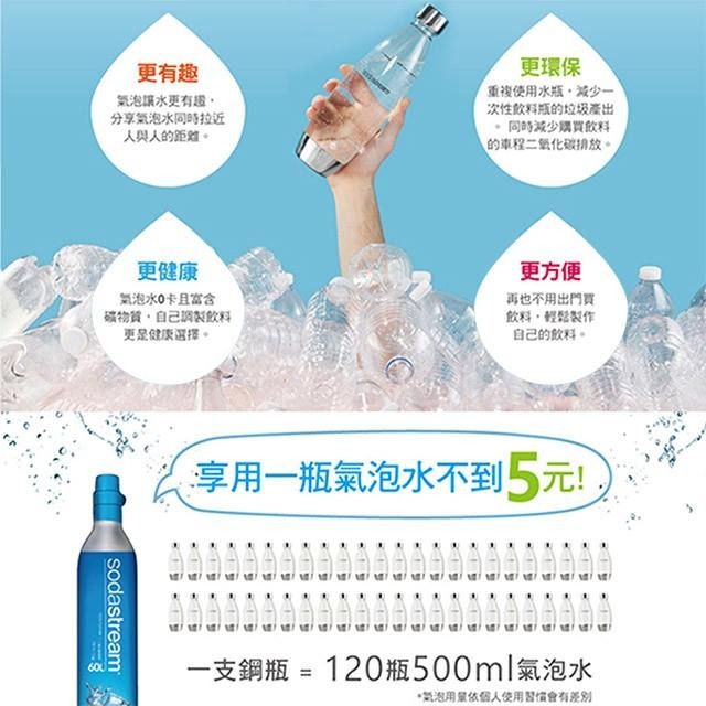 【原廠】公司貨 Sodastream 氣泡水機專用 二氧化碳盒裝鋼瓶425g 全新旋轉鋼瓶 快扣鋼瓶 恆隆行特約商店-細節圖8