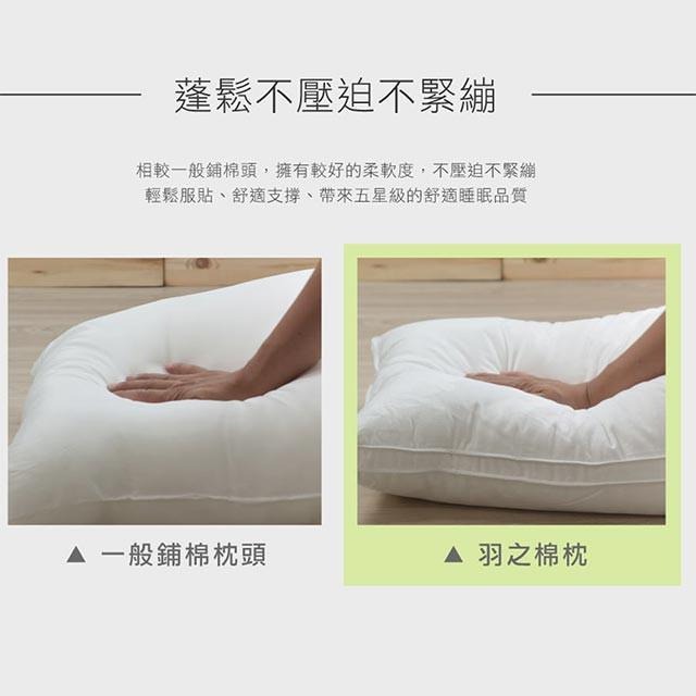 五星級御用羽之棉枕 精緻嚴選素材 台灣製造-細節圖5