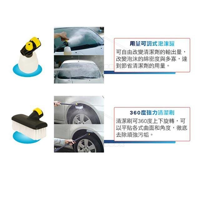 Reaim 萊姆 高壓清洗機 HPi-1800【限時加送清洗機三配件組】洗車機/清潔機沖洗機/美容打蠟-細節圖7
